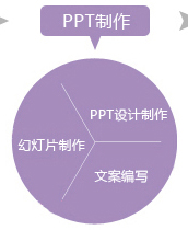 �Ͼ�PPT�O(sh��)Ӌ(j��)��˾���Ͼ��ß�Ƭ�O(sh��)Ӌ(j��)���Ͼ�PPT�O(sh��)Ӌ(j��)��˾���Ͼ��O(sh��)Ӌ(j��)��˾